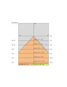 Side E5801 Minivariante 2x26w g24q3 nero monoemissione