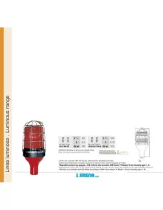 Sirena 28051 lampeggiatore 2stragara 100w 240a3